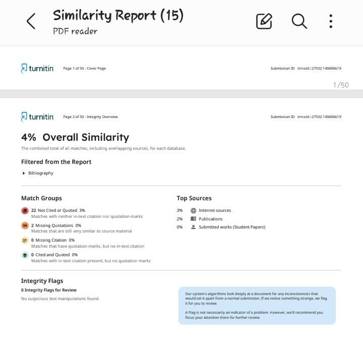 20% Overall Similarity